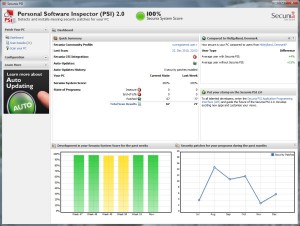 psi Secunia Dashboard