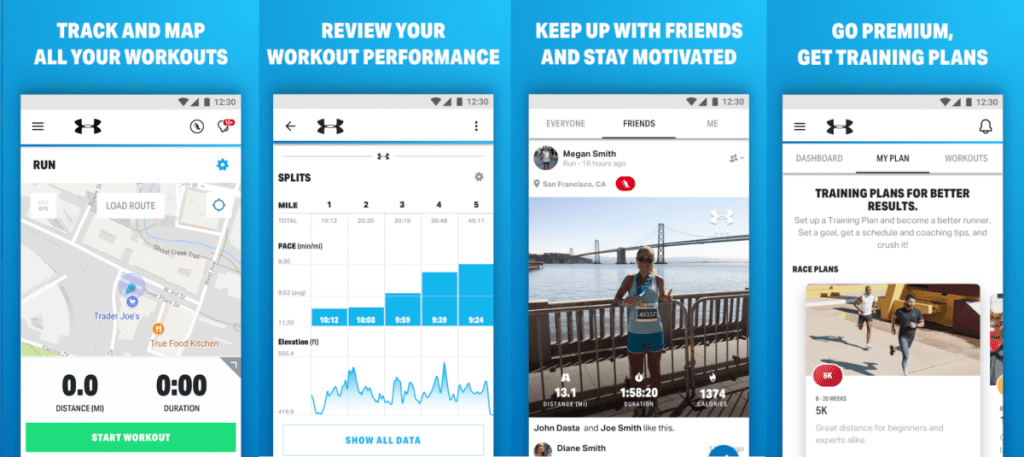 Map my sales run under armor