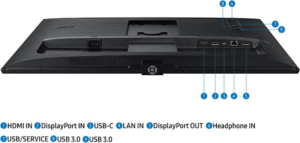 Available ports